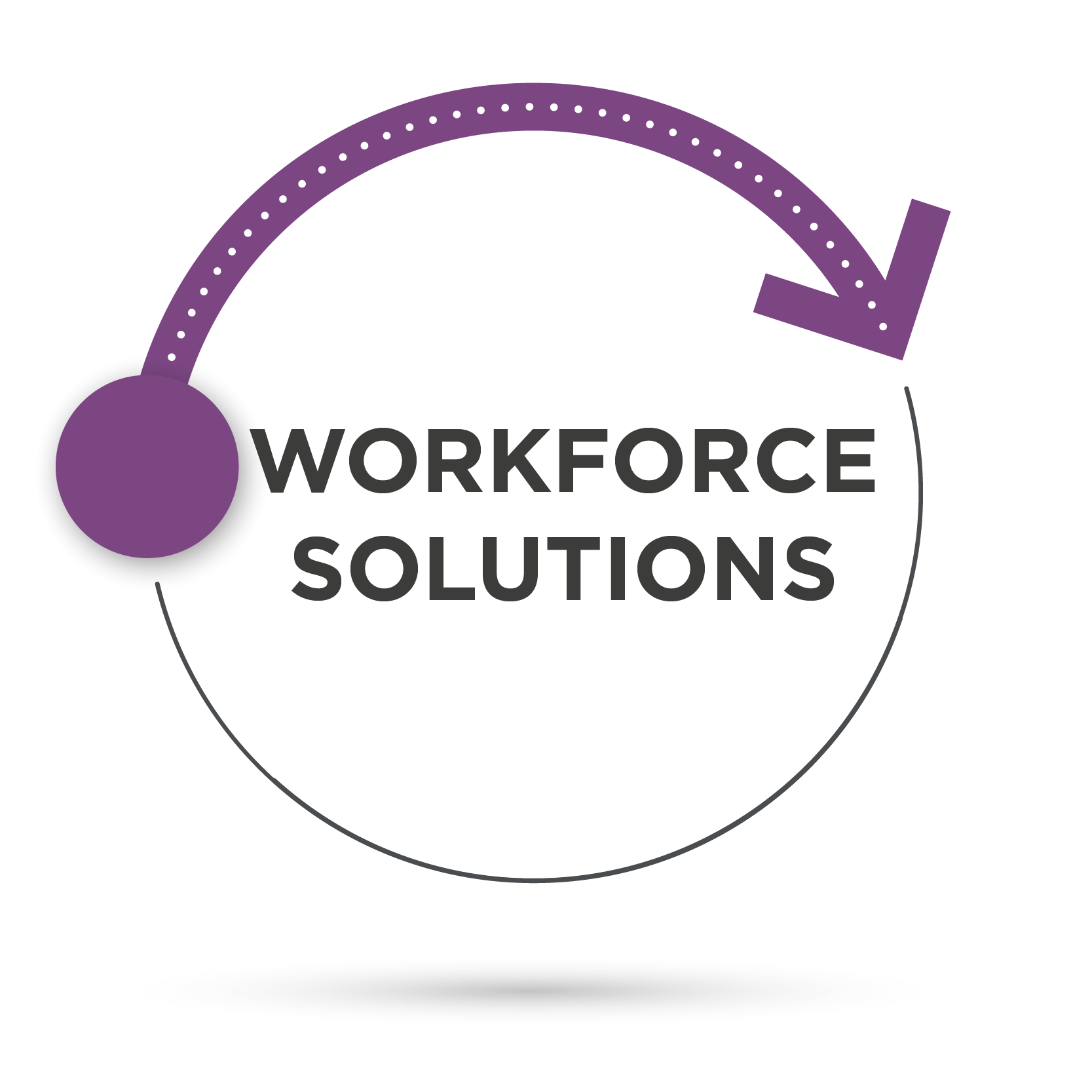 workforce solutions